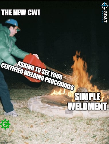 CWI