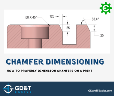 Chamfer Dimensioning-socials