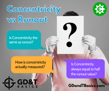 Concentricity vs Runout