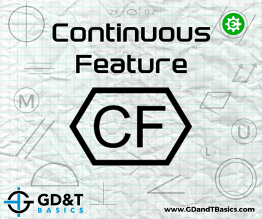 Continuous Feature_readlines