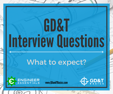 GD&T interview article header (Facebook Post)