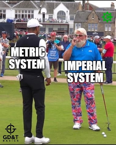 Imperial vs Metric