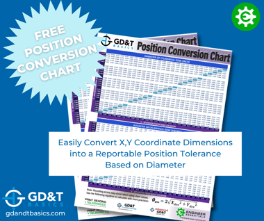 Position Conversion Chart fb