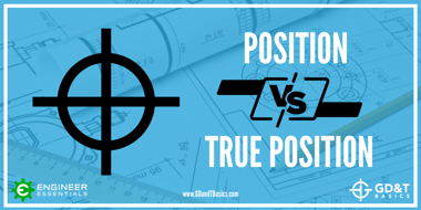 Position vs True Position