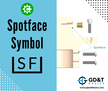 Spotface Symbol social post