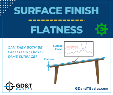 Surface Finish and Flatness_socials