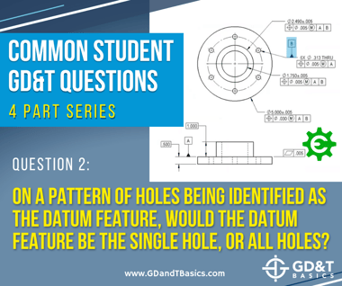 WebinarQ2_Pattern of Holes_Socials