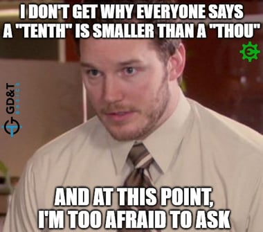 a tenth, a thou, I dont know