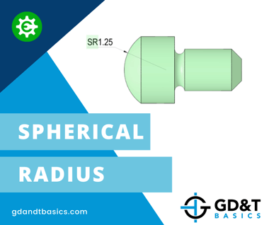 spherical radius - socials