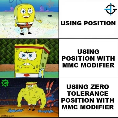 zero tol mmc