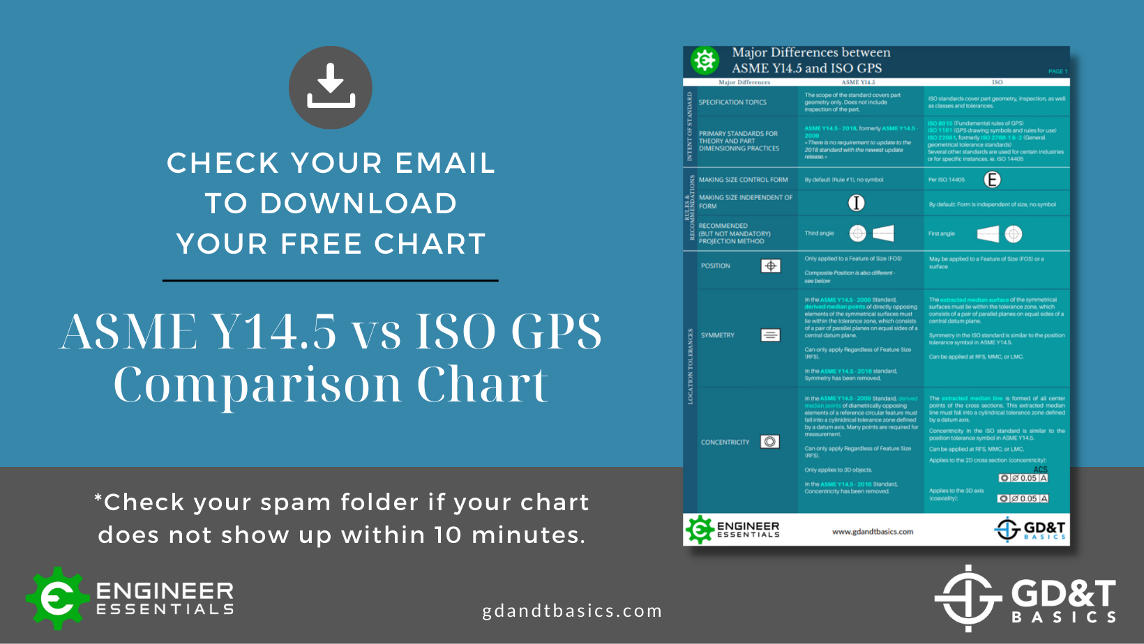 ASME vs ISO chart check email_updated_logos