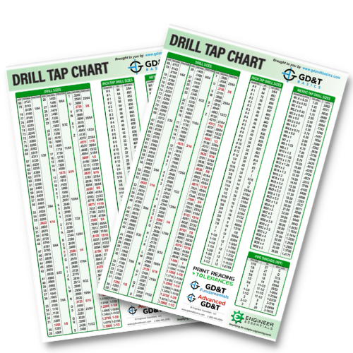 Updated drill tap chart image 2